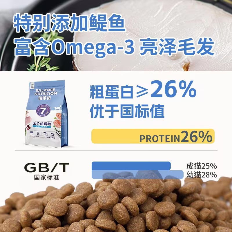 Mcfoody Cat Food Baicui Food Adult Cats and Kittens Full Price Full-Term Food Salmon Anchovy Nutritional Staple Food Wholesale 2kg