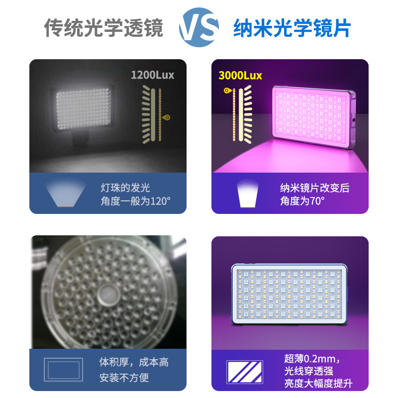 Cross-border in stock RGB photography lamp camera live broadcast portable atmosphere lighting lamp LED full color mobile phone light