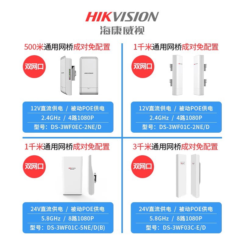 Hikvision DS-3WF01C-5ACE/DL outdoor elevator monitoring dedicated wireless bridge AP (one pair)