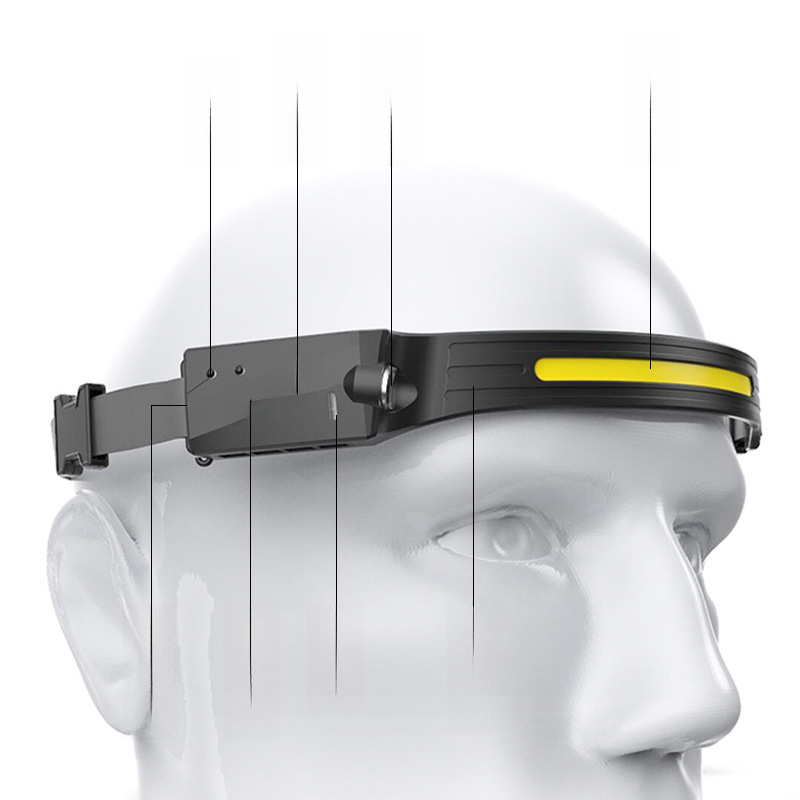 Patented Manufacturer Cross-Border Lightweight Sensor Cob Headlamp Outdoor Cycling Light Night Fishing Light Strong Light Rechargeable Headlamp