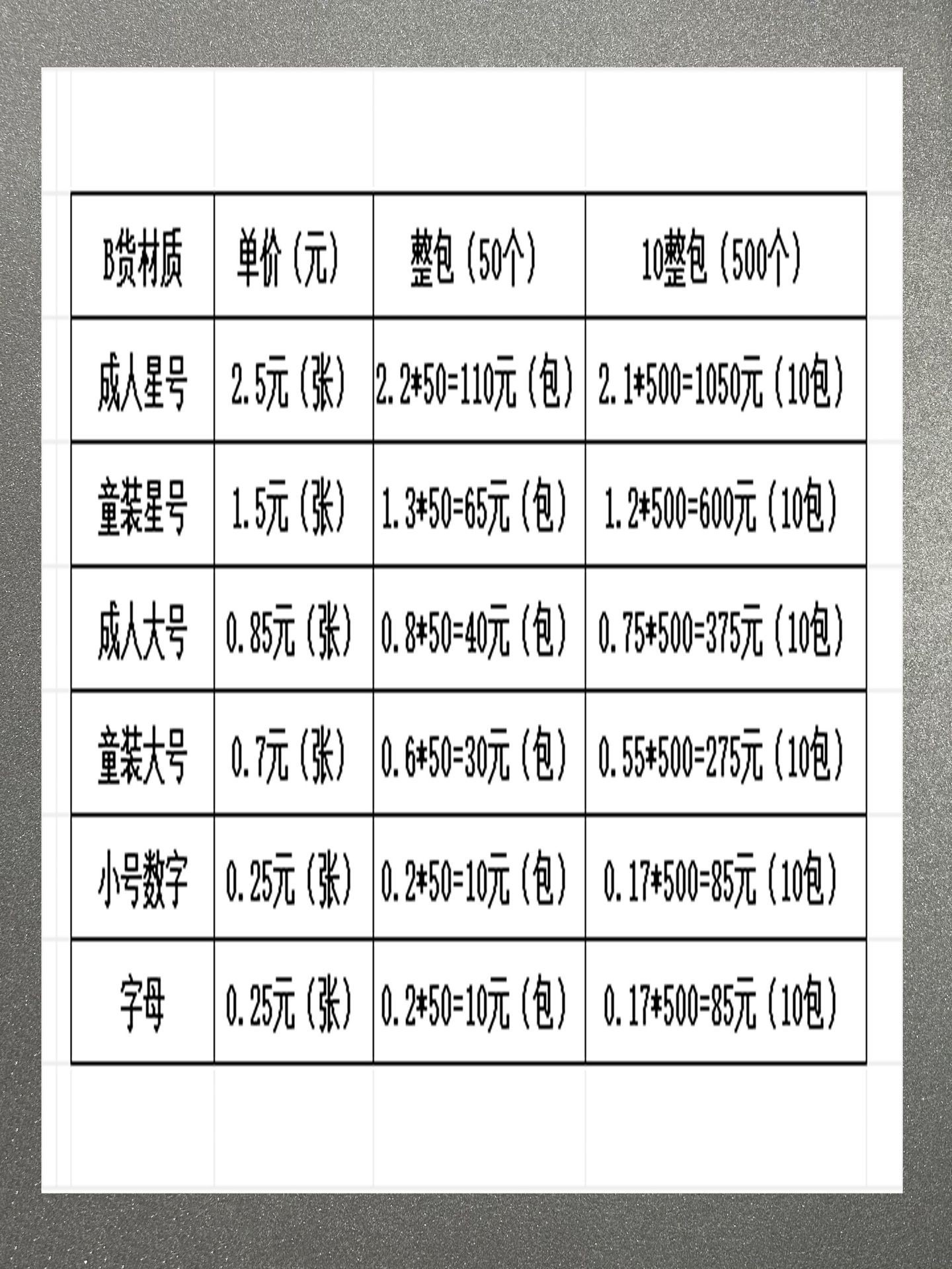 2024 Portugal Team Logo Adult Tpu Jersey Number Letter Heat Transfer Number Patch Jersey