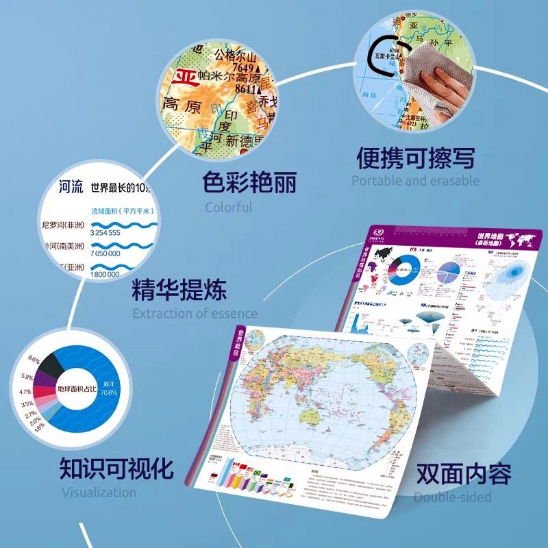 The 25th edition of the map of China, the map of the world, the desktop folding edition, the geographical knowledge of the students, the historical chronology of the terrain of the administrative region.