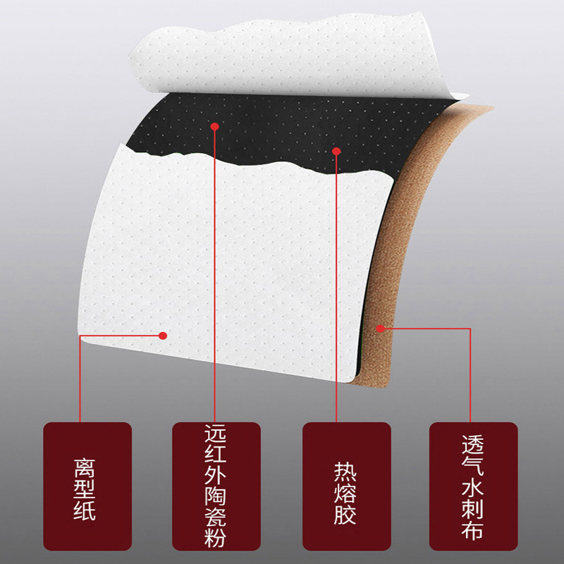 Lanyunshan Huoxue Pain Relief Patch 6 Patches of Plaster to Relax Muscles, Activate Blood Circulation, Relieve Pain, Soft Tissue Sprain, Joint Pain Patch Treatment
