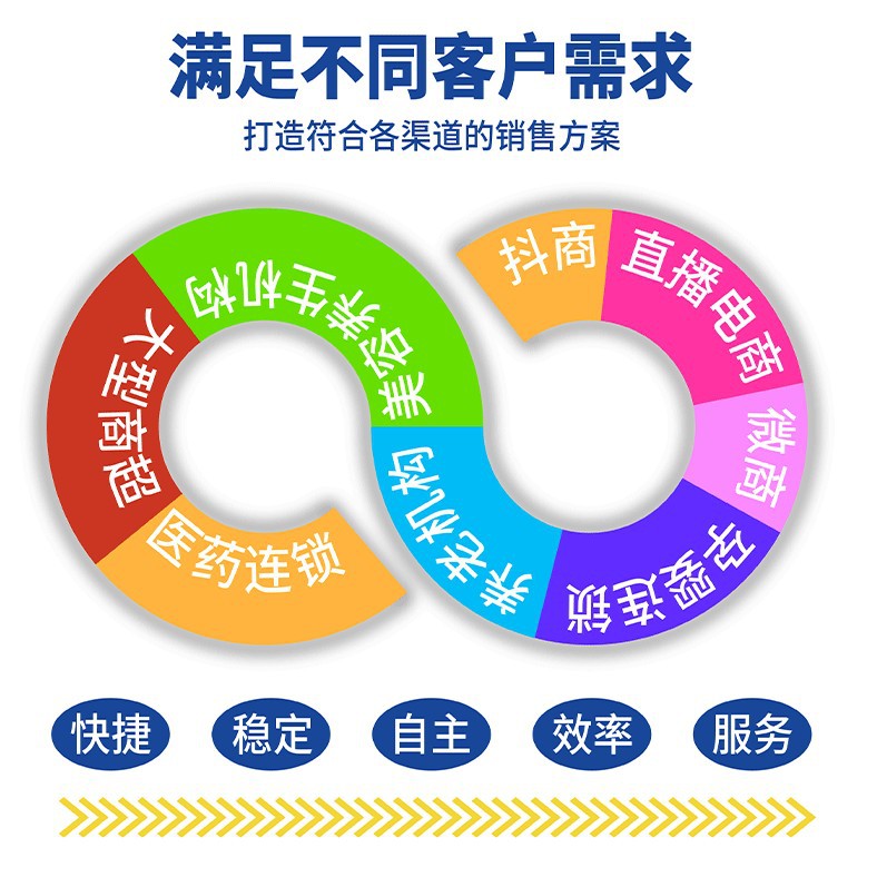 Collagen Protein Powder Hydrolyzed Collagen Powder Source Factory Overseas E-Commerce Cross-Border Oem