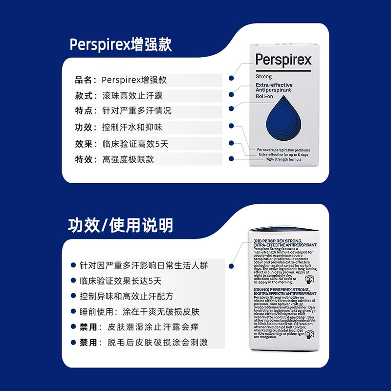 Danish Perspirex Antiperspirant Deodorant Roll-On for Underarms, Effective Odor Removal, Deodorization, Odor Suppression, Refreshing Roll-On