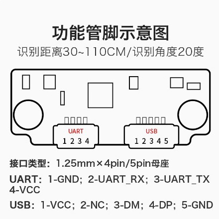 Hailingke Face Recognition Module FM225 3D Face Recognition Camera Live Detection AI Intelligent Offline