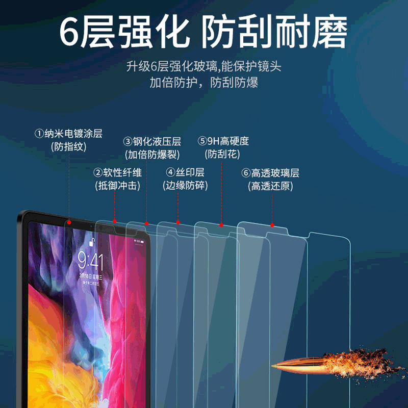 Защитная пленка из закаленного стекла для iPad Pro 12.9 дюймов 2015/2017, полное покрытие, HD, 2018/2021