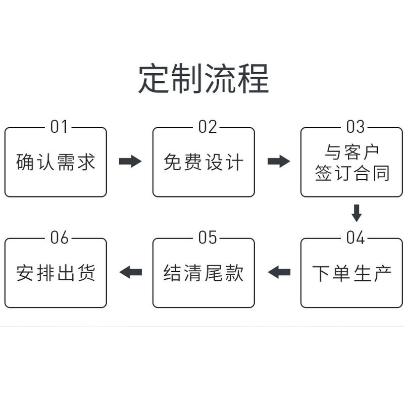 Manufacturers Supply Vacuum Plate Exposure Machine Multifunctional Small Portable Uv Plate Exposure Machine Led Exposure Machine