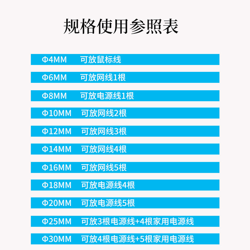 Flame retardant PE new material winding pipe factory direct bobbin plastic protection pipe bundle pipe pipe insulation pipe