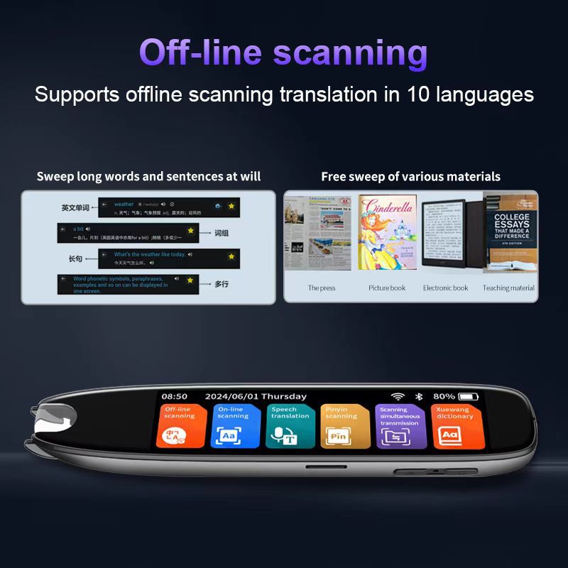 International Scanning Translation Pen, Chinese, German, French, Japanese, Korean, Traditional Cantonese, Multilingual Photography, Accurate Off-line Translation