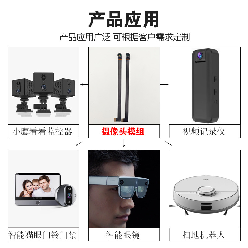 Little Eagle Looks 1080P Hd Camera Module Gc2083 Monitor Cat Eye Video Doorbell Smart Glasses