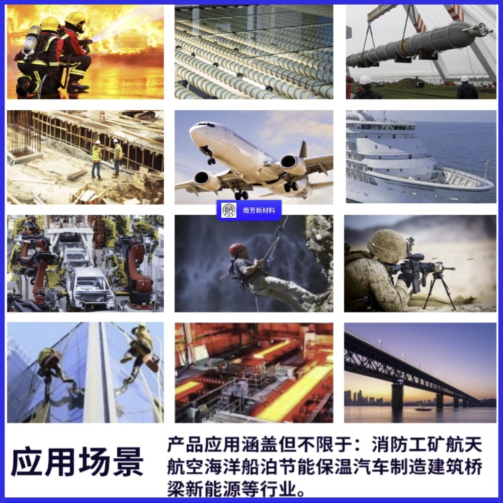 Spot Cable Filled Dupont Aramid Filament Fire Retardant Yarn High-Strength Bulletproof 1414 Alignment Kevlar Fiber