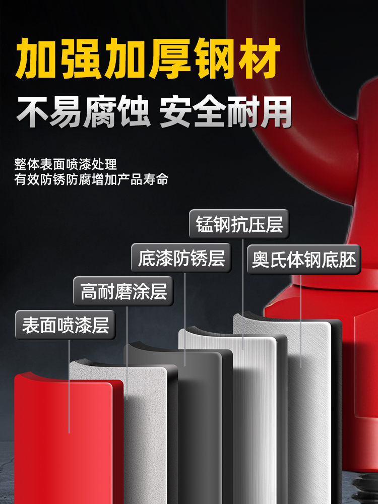 Rotating Lifting Ring 360-Degree Free-Turning Lifting Point Universal Alloy Steel National Standard High-Strength Load-Bearing Lifting Tool