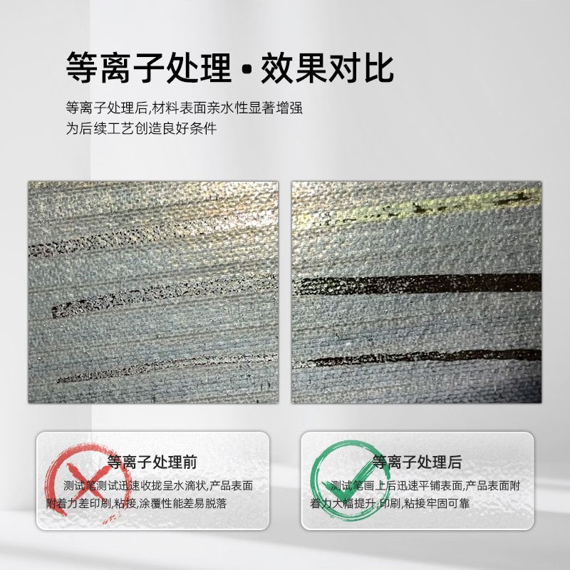 Automotive Parts Customization Mes Online Atmospheric Plasma Cleaning Machine Process Digital Surface Treatment Equipment