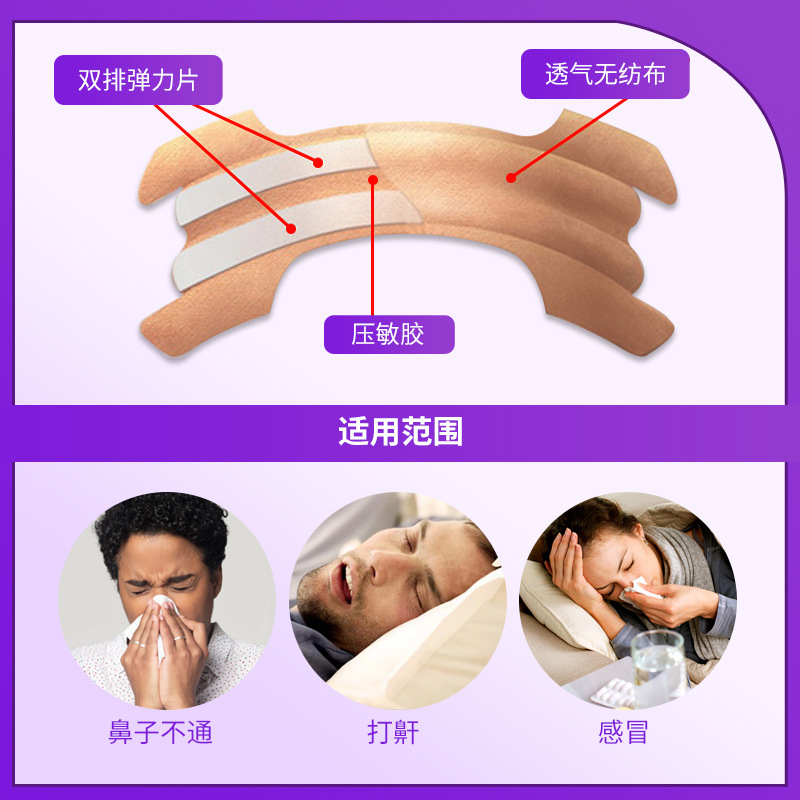 Factory Customized Ventilation Nasal Patch, Nasal Patch, Physical Expansion, Children's Anti-Snoring Patch, Adult Snoring Portable Ventilation Anti-Snoring Patch