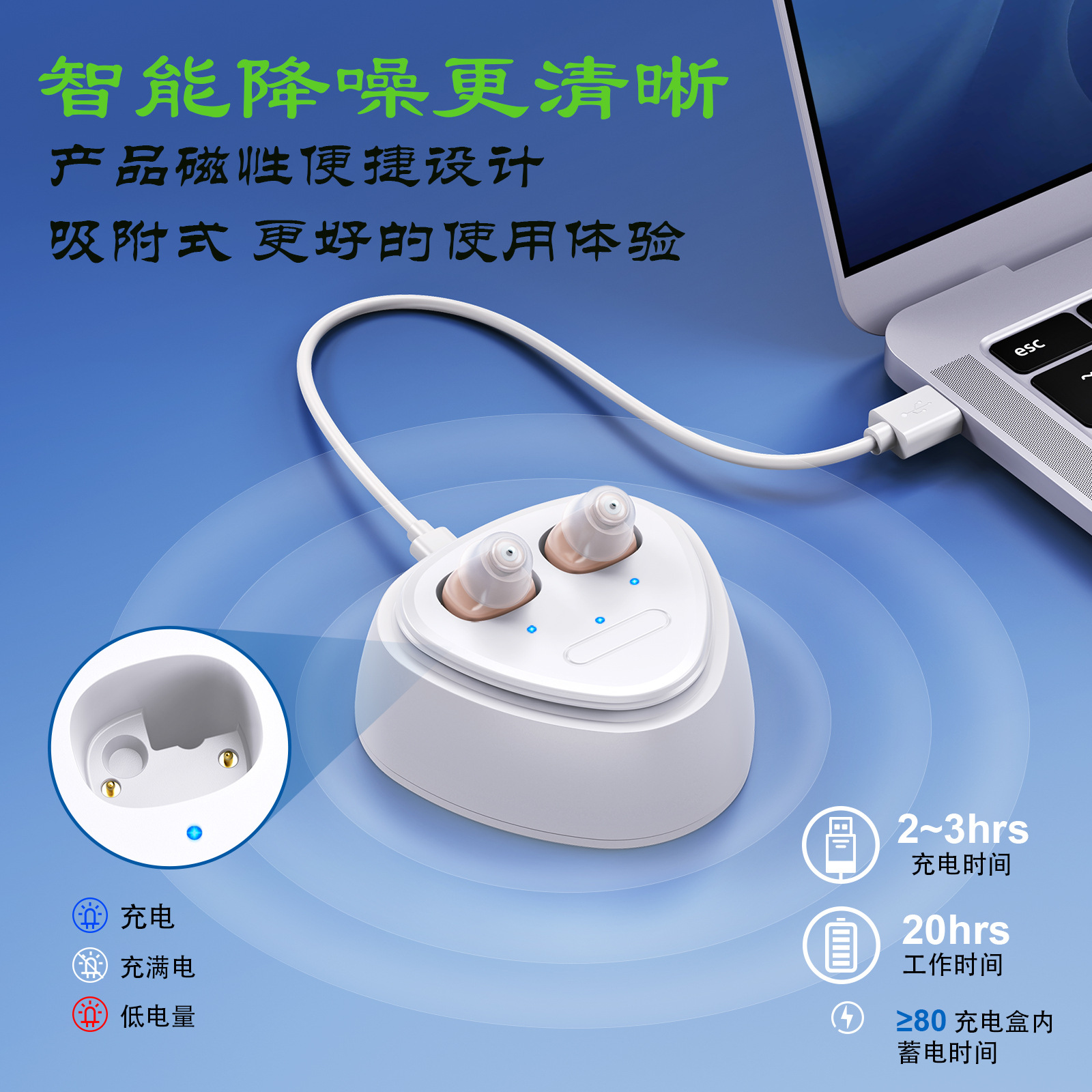 Мини зарядный слуховой аппарат ультракомпактный внутриушной усилитель звука с шумоподавлением