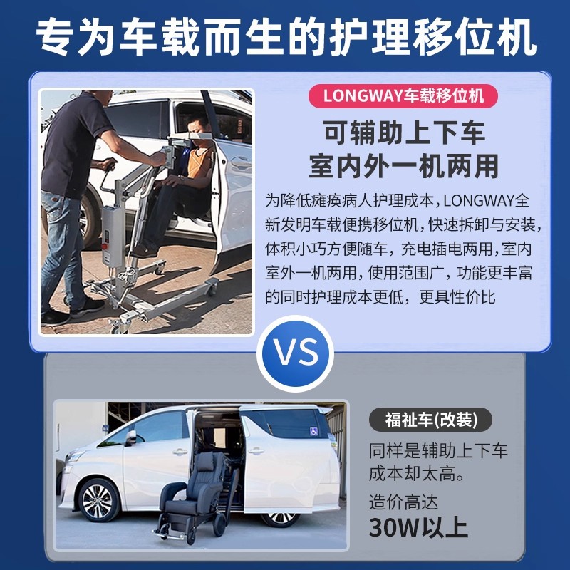 Multifunctional Vehicle-Mounted Lift for Paralyzed Elderly Disabled Lift Care Home Hospital Vehicle-Mounted Model