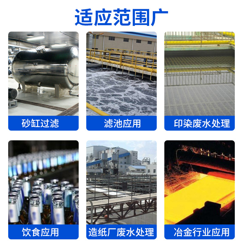 Anthracite Filter Material for Filtration with High Fixed Carbon Content of 0.6-1.2 2-4, Essential for Water Purification Three-Stage Filter