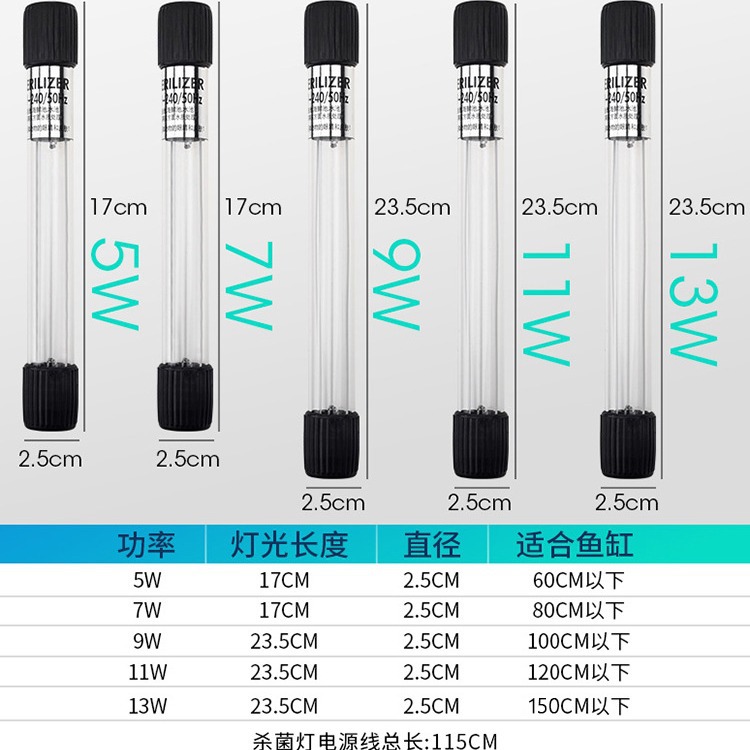 fish tank germicidal lamp aquarium UV germicidal lamp fish tank germicidal lamp ultraviolet germicidal lamp disinfection lamp
