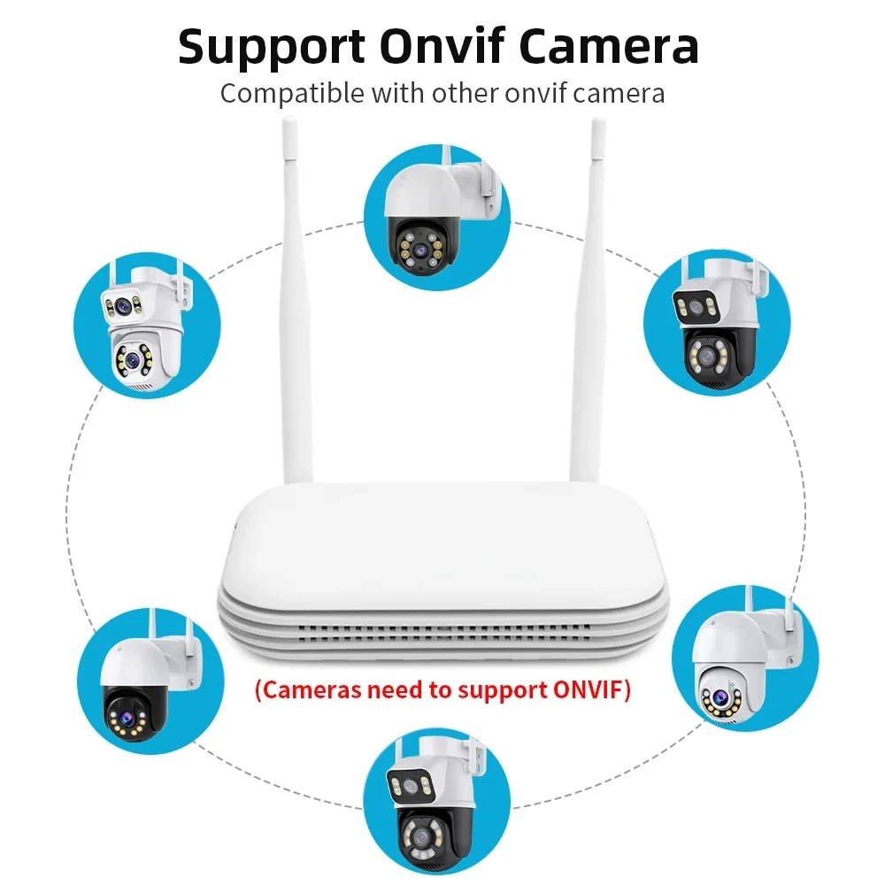 Wifi Network Hard Disk Video Recorder Nvr Full Hd 8-Channel 5Mp Supports Xiongmai Camera Wifi Dome Camera Dedicated