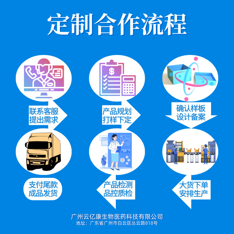 L-Arginine L-Arginine Capsules Citrulline Capsules Manufacturer Oem Processing Cross-Border Health Care Products