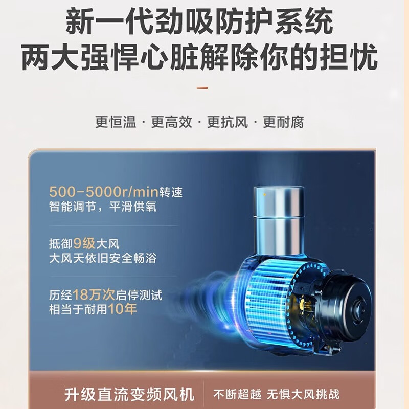 Haier Gas Water Heater Natural Gas 12 Liters Household Bath Forced Exhaust Water Gas Double Adjustment Eco Energy-Saving Constant Temperature