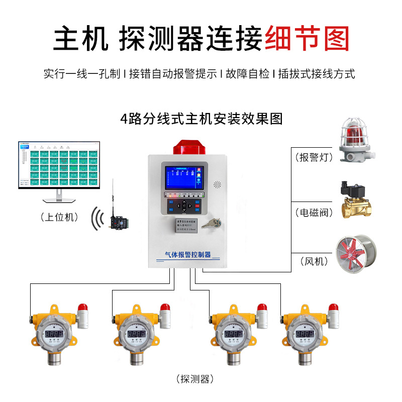 Chemical Plant Hydrogen Arsenide Gas Alarm Hydrogen Arsenide Gas Detector Gas Leak Online Monitoring System