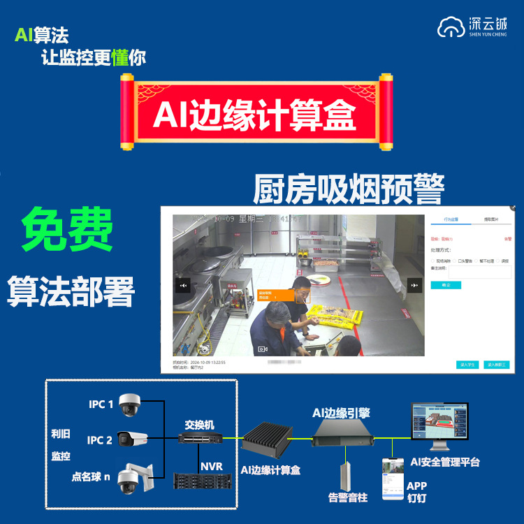 Вторичная разработка регулируемого канала гражданских взрывчатых веществ, блокировка и избыток мощностей, телекоммуникационная видеосистема мониторинга Ai с краевыми вычислениями
