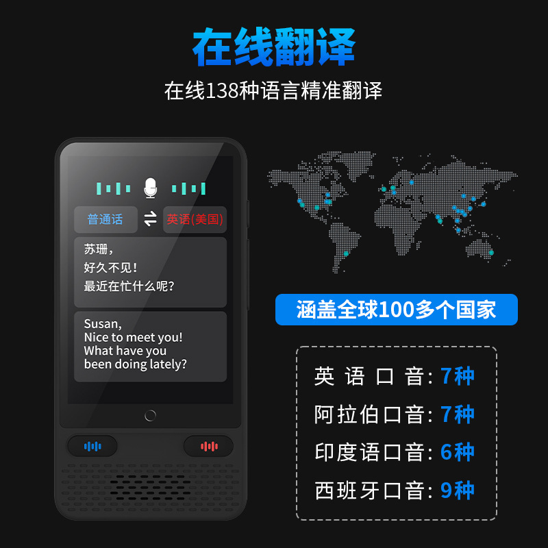 S85 Intelligent Voice Translator Overseas Travel Business Offline Language 4.0 Simultaneous Translation Photo Translation
