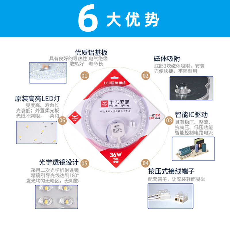 Ceiling lamp replacement wick led wick round magnetic light source module highlight patch energy-saving led lamp panel