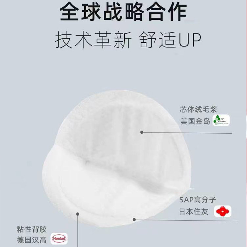 Anti-overflow Milk Pad Disposable Overflow Milk Pad 100 Pieces Maternal Anti-overflow Milk Pad Ultra-thin Breathable Lactation Milk Patch