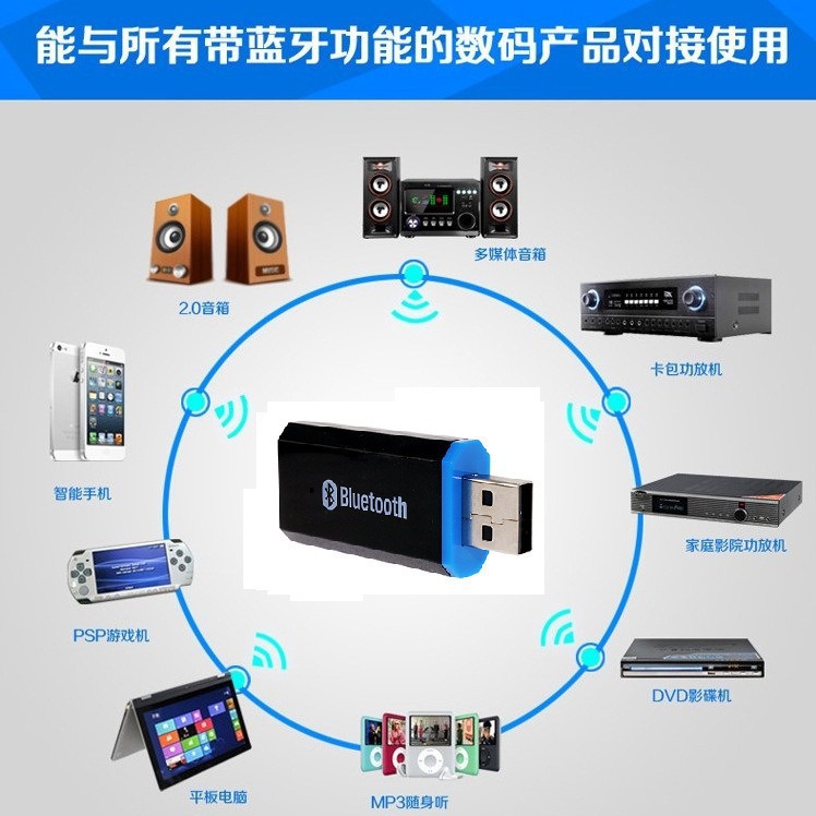 Factory private 5.0USB dual output Bluetooth receiver Bluetooth audio adapter hands-free call