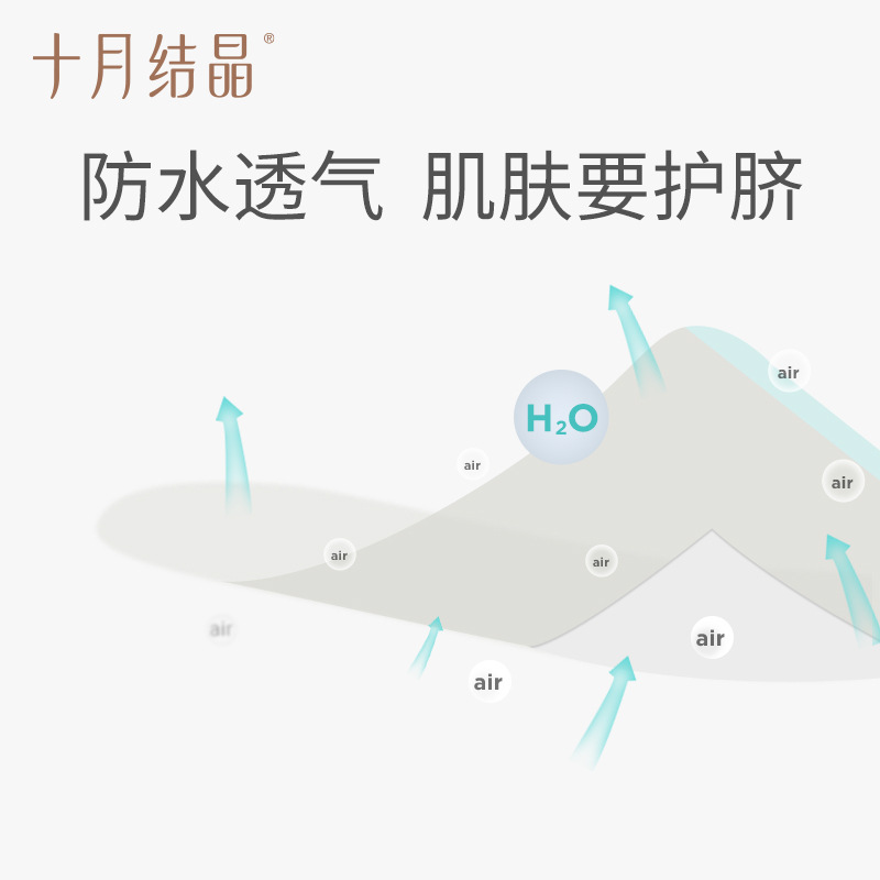 Umbilical Cord Sticker for Newborn Baby Navel Sticker Breathable Baby Bath Swimming Sticker Waterproof Umbilical Cord Sticker