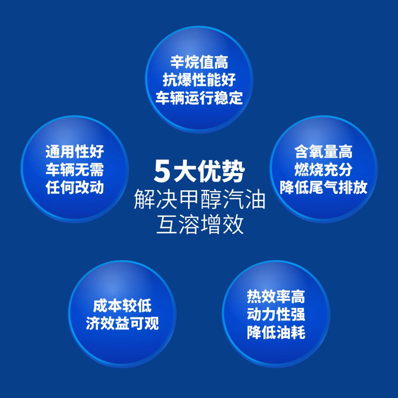 Methanol Gasoline Master Liquid Additive, Methanol Modification Ratio Formula, Methanol Modification Solvent [Free Guidance]