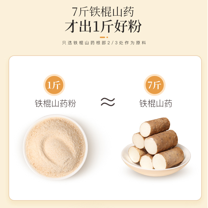 Fudonghai Iron Stick Yam Powder Gift Box 525g, Nutritional Meal Replacement Wholesale, Gift for Mom and Elders