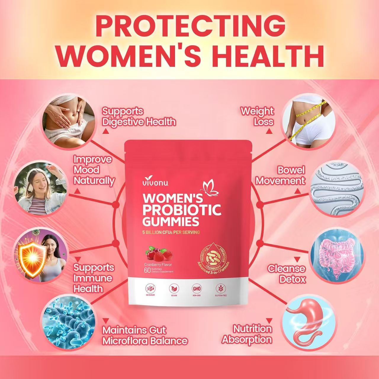 Cross-Border Supply of Tk Amazon Cross-Border Popular 60 Capsules of Women's Probiotic Gummies Women's Probiotic