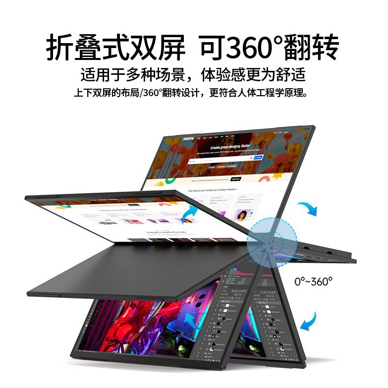 Stock Trading Design Office Portable Dual-Screen Display One-Line High-Definition Upper and Lower Dual-Screen Foldableing Notebook Expansion Screen