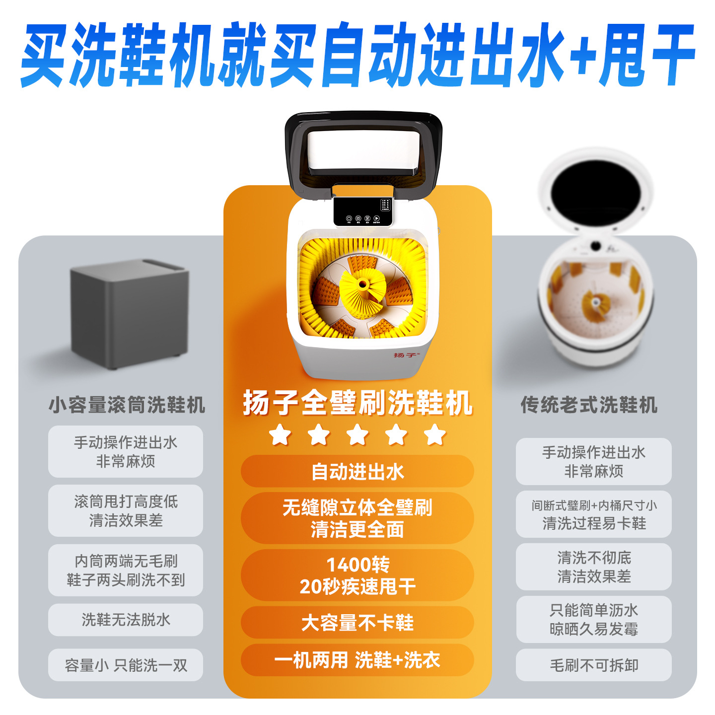 Yangzi New Model Shoe Washing Machine for Home Use, Automatic Washing and Drying All-In-One, Multifunctional Sock and Shoe Washing Machine with Full Wall Brush, Small Shoe Washing Machine