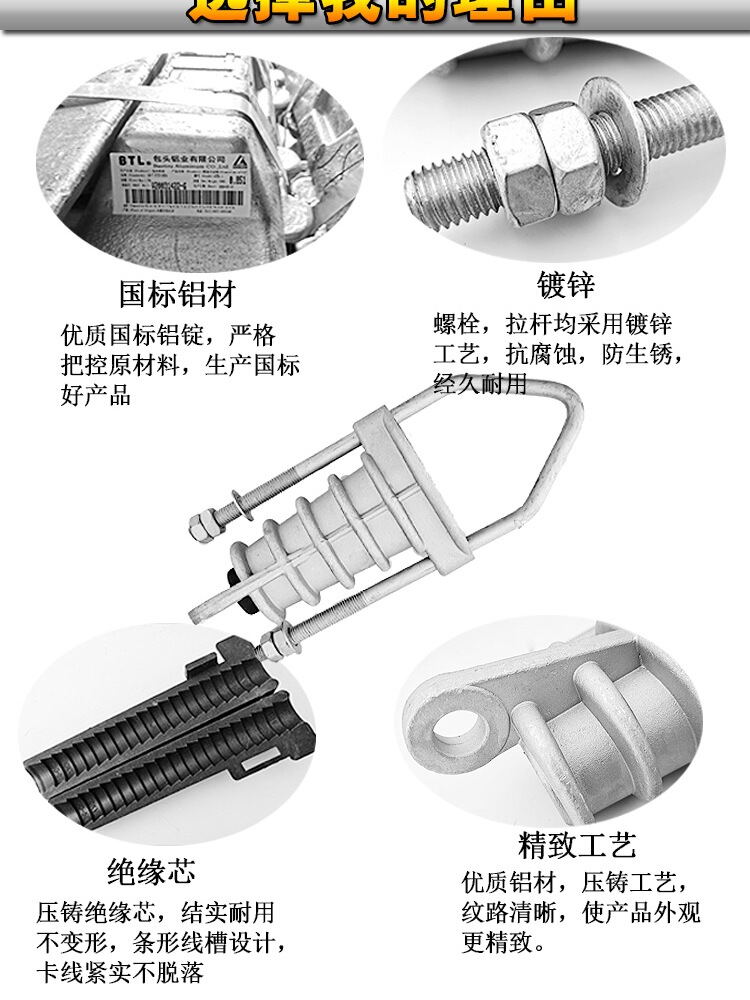 National Standard Jne Wedge Aluminum Alloy Insulated Tension Clamp Nxj-1234 Pull Rod Cable Fixing Clamp Anchor Fastener
