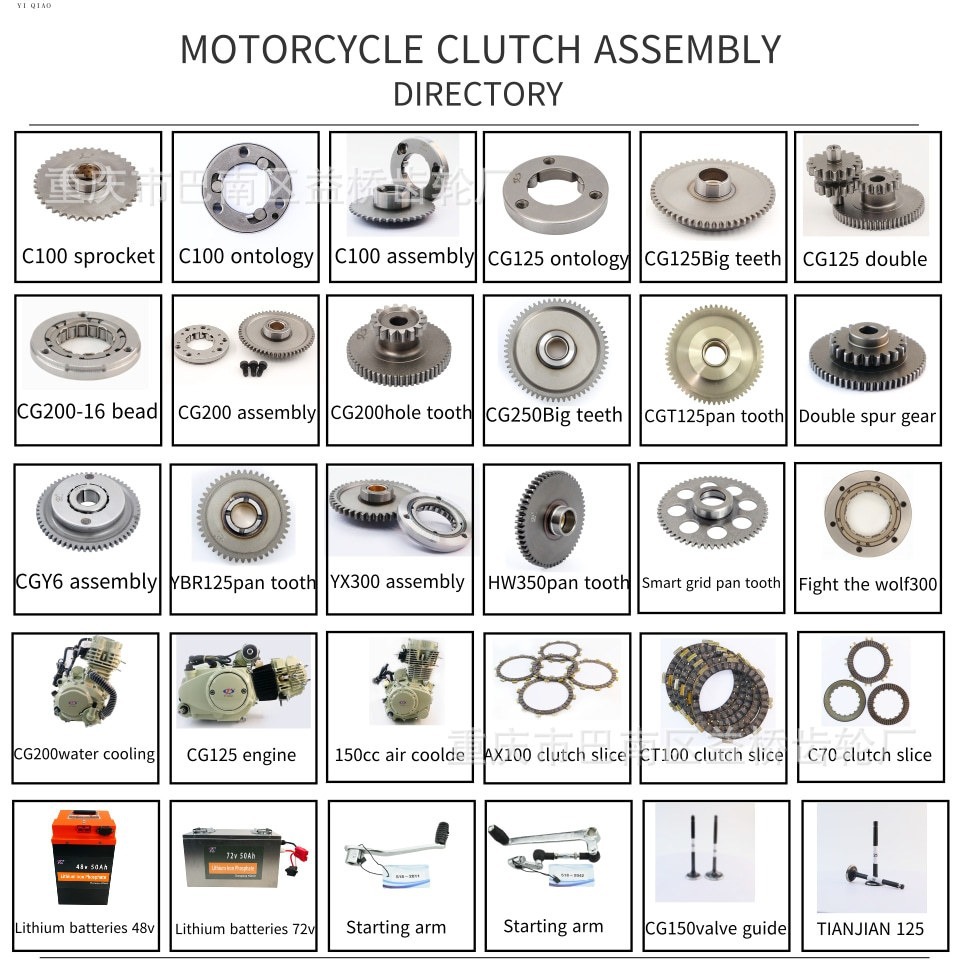 Cg125 Single-Way Clutch Motorcycle Engine Parts Starter Plate Modification