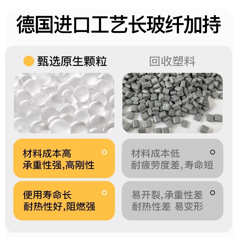 Thickened Plastic Stool for Home Use, Stackable Round Stool, Modern Simple Dining Table High Stool, Windmill Plastic Stool, Spare