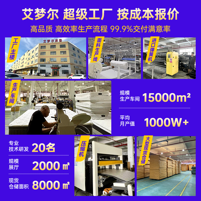 Simmons Spring Mattress, 20cm Thick, Latex and Coconut Fiber, Suitable for Rental Apartments, Firm and Soft Dual-Use, Economical Type 1.5m