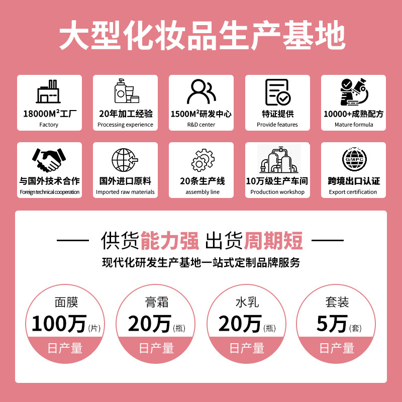 Cross-Border Skin Care Customized Men's Antiperspirant Deodorant Oem Underarm Antiperspirant to Remove Sweat, Odor and Odor Deodorant Stick Oem