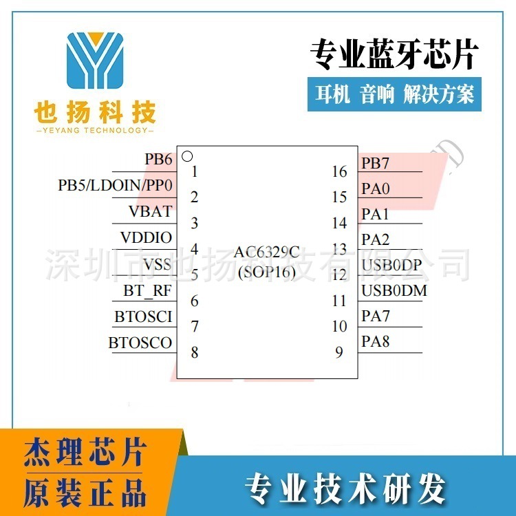 Jerry Bluetooth Chip Ac6329C Integrated Circuit Low Power Bluetooth Padlock Solution Spot Chip