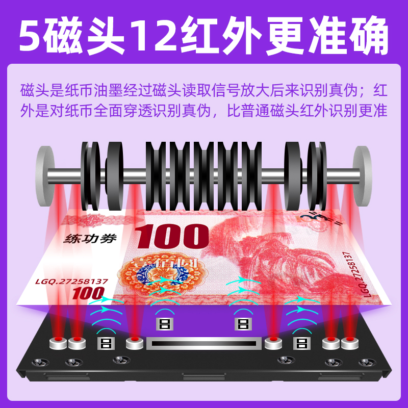 2025 New Model Small Portable Rechargeable Banknote Counter Commercial Household Bank Type B Money Counting Machine