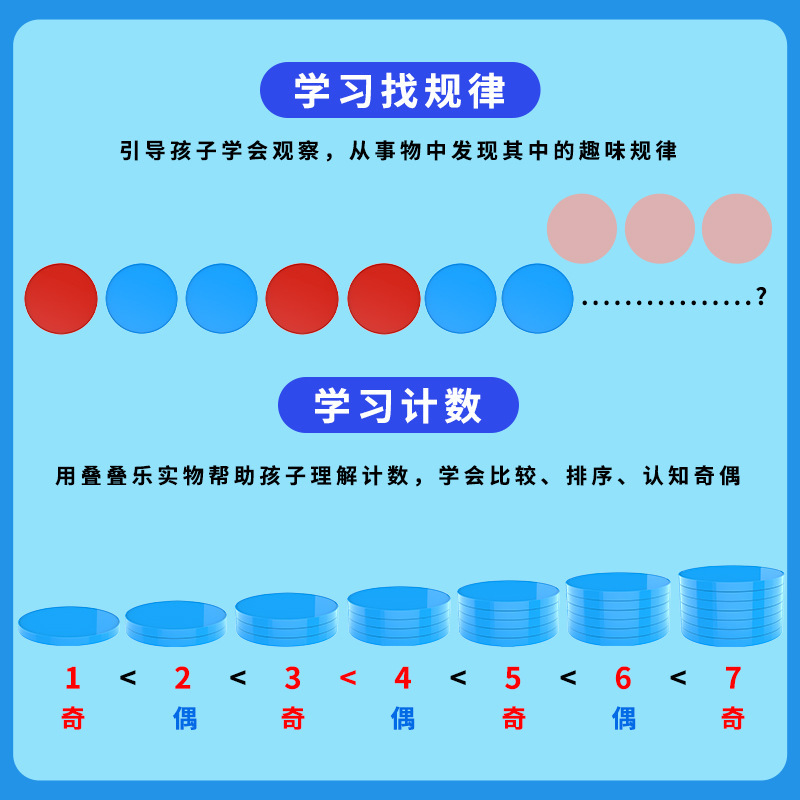 Colorful Counting Discs 25mm Counting Discs Counting Chips Reward Coins Arithmetic Discs Addition and Subtraction Operation Teaching Aids