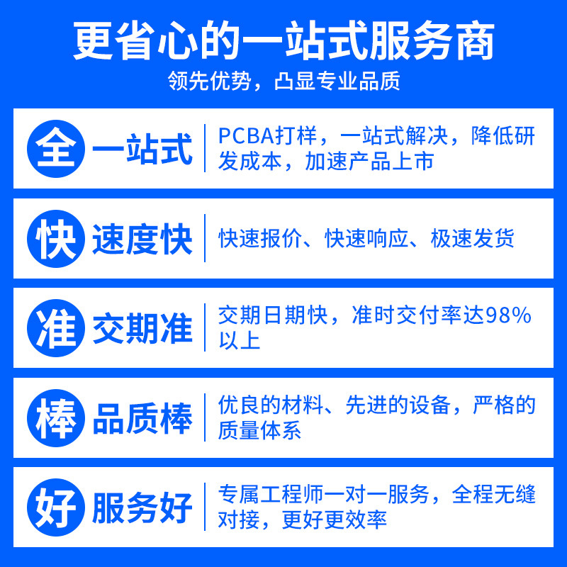 Bo control car modification upgrade atmosphere lamp angel eye lamp ring steering controller with scanning water mobile phone APP