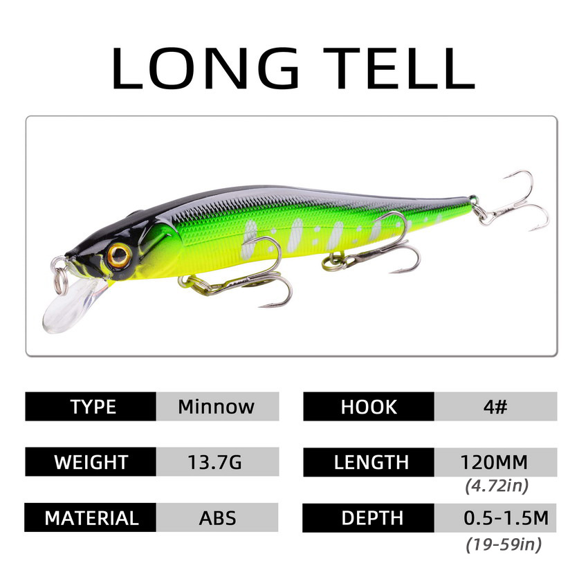 13.7g Bionic Remote Plastic Fishing Bait Sea Fishing Luya Bait Sound Bead Mino Fake Bait Mino Luya Bait Wild Fishing Set