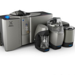 Uk Malvernpanalytical Mastersizer3000+Ultra Laser Particle Size Analyzer