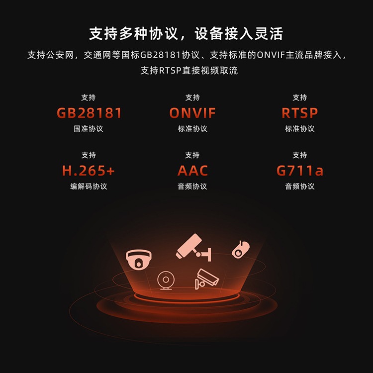 4K@60Hz Single Network Port Order Ip36 Channel Monitoring Screen Dividing Decoder H265 Digital Video Decoder